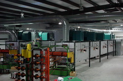 Industrial Oven Manufacturer